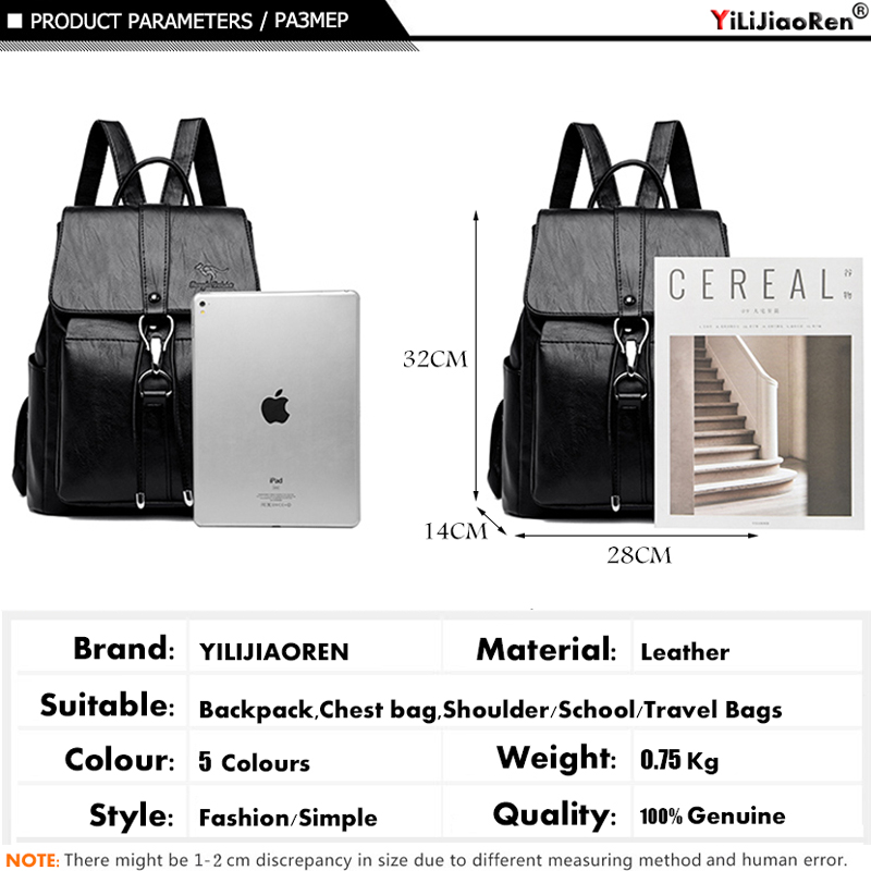 Plecak antykradzieżowy damska  – Women'S Fashion Backpack recenzja i cena